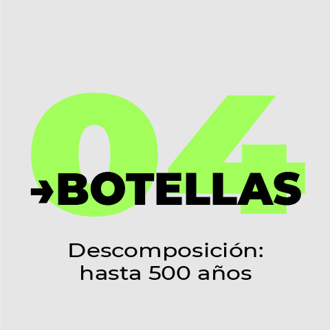 Carta de botellas de plástico 